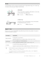 Preview for 15 page of Walnutt SPECTRA Mini User Manual