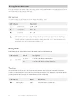 Preview for 16 page of Walnutt SPECTRA Mini User Manual