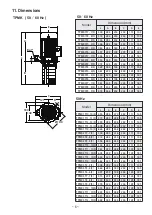 Preview for 7 page of Walrus Pump TPMK Series Installation Manual