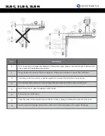 Preview for 6 page of Walrus Systemflo SLB-C Series Installation And Operation Manual