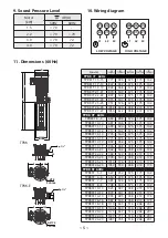 Preview for 6 page of Walrus TPCK 2T 50Hz Instruction Manual