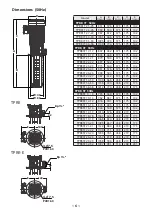 Preview for 7 page of Walrus TPCK 2T 50Hz Instruction Manual