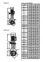 Preview for 7 page of Walrus TPHK 2T 3-1 Instruction Manual