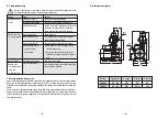 Preview for 4 page of Walrus TS400C Instruction Manual