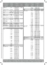 Preview for 51 page of walser 16773 Carbon User Manual