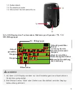 Preview for 9 page of walser Walimex Pro Operator TTL T-S Instruction Manual