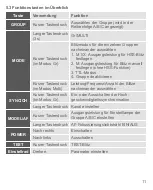 Preview for 11 page of walser Walimex Pro Operator TTL T-S Instruction Manual