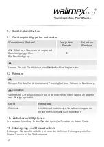 Preview for 12 page of walser Walimex Pro Operator Instruction Manual