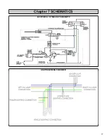 Предварительный просмотр 17 страницы WALTCO FM Series Owner'S Manual