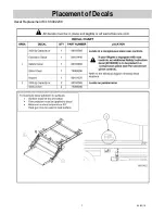 Preview for 7 page of WALTCO GTSL Tech  Manual