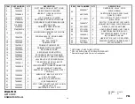 Preview for 29 page of WALTCO GTSL Tech  Manual