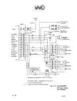 Предварительный просмотр 30 страницы Walter Dittel FSG 60 User Manual