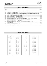 Preview for 4 page of Walter Dittel FSG 60M Installation & Operation Manual