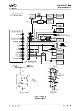 Preview for 17 page of Walter Dittel FSG 70 Installation & Operation Manual