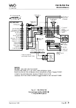 Preview for 23 page of Walter Dittel FSG 70 Installation & Operation Manual