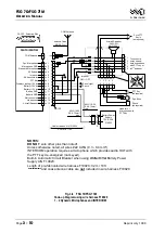 Preview for 24 page of Walter Dittel FSG 70 Installation & Operation Manual