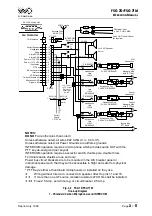 Preview for 25 page of Walter Dittel FSG 70 Installation & Operation Manual