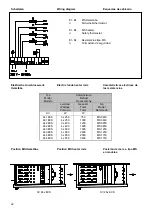 Предварительный просмотр 22 страницы Walter Roller SV 441 ECS Mounting Instructions