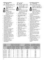 Preview for 14 page of Walter Roller SV ECS Series Mounting Instructions