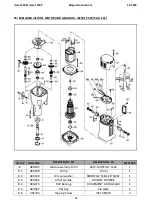 Предварительный просмотр 75 страницы Walter 39-D 250 Original Instructions Manual