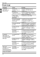 Preview for 124 page of Walter 640062 Original Operating Instructions