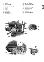 Preview for 43 page of Walter AGW-180E Operating Manual