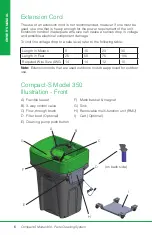 Preview for 6 page of Walter BIO-CIRCLE COMPACT-S 350 Owner'S Manual