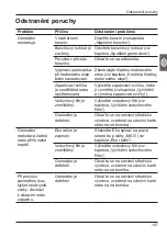 Предварительный просмотр 167 страницы Walter WWS-IGS1000 Original Operating Instructions