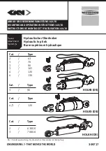 Preview for 1 page of WALTERSCHEID GKN HOLHS Mounting And Operating Instructions