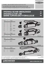 Preview for 1 page of WALTERSCHEID HOLHS Mounting And Operating Instructions