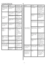 Preview for 9 page of WALTERSCHEID HOLHS Mounting And Operating Instructions