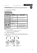 Предварительный просмотр 21 страницы WALTHER PILOT GM 1030G Translation Of The Original Operating Manual