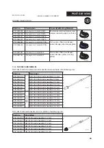 Предварительный просмотр 36 страницы WALTHER PILOT GM 1030G Translation Of The Original Operating Manual