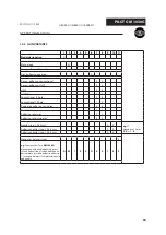 Предварительный просмотр 39 страницы WALTHER PILOT GM 1030G Translation Of The Original Operating Manual