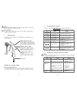 Preview for 28 page of WALTHER PILOT PILOT PREMIUM Operating Instructions Manual