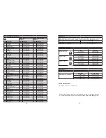 Preview for 14 page of WALTHER PILOT PILOT Signier 20 360 Operating Instructions Manual