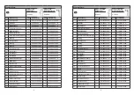 Preview for 5 page of WALTHER PILOT pilot trend Operating Instructions Manual