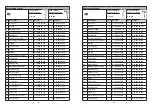 Preview for 12 page of WALTHER PILOT pilot trend Operating Instructions Manual