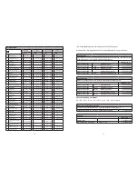 Preview for 6 page of WALTHER PILOT PILOT WA 905 Operating Instructions Manual