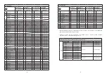 Preview for 5 page of WALTHER PILOT PILOT WA XV Operating Instructions Manual