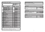 Preview for 5 page of WALTHER PILOT TWIN Operating Instructions Manual