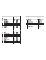 Preview for 4 page of WALTHER PILOT WA 650 Operating Instructions Manual