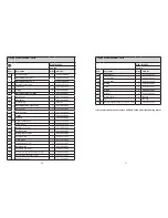 Preview for 11 page of WALTHER PILOT WA 650 Operating Instructions Manual