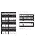 Preview for 6 page of WALTHER PILOT WA 700 Series Operating Instructions Manual