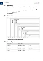 Предварительный просмотр 6 страницы Walther Systemtechnik 50007871 Installation Manual