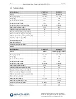 Preview for 12 page of Walther Systemtechnik 9741970.0 Series Assembly Instructions Manual