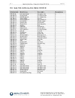 Preview for 25 page of Walther Systemtechnik 9741970.0 Series Assembly Instructions Manual