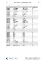 Preview for 28 page of Walther Systemtechnik 9741970.0 Series Assembly Instructions Manual