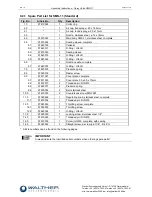 Предварительный просмотр 21 страницы Walther Systemtechnik S11 series Assembly Instructions Manual