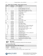 Предварительный просмотр 23 страницы Walther Systemtechnik S11 series Assembly Instructions Manual